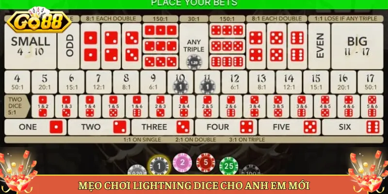 Mẹo Chơi Lightning Dice Cho Anh Em Mới