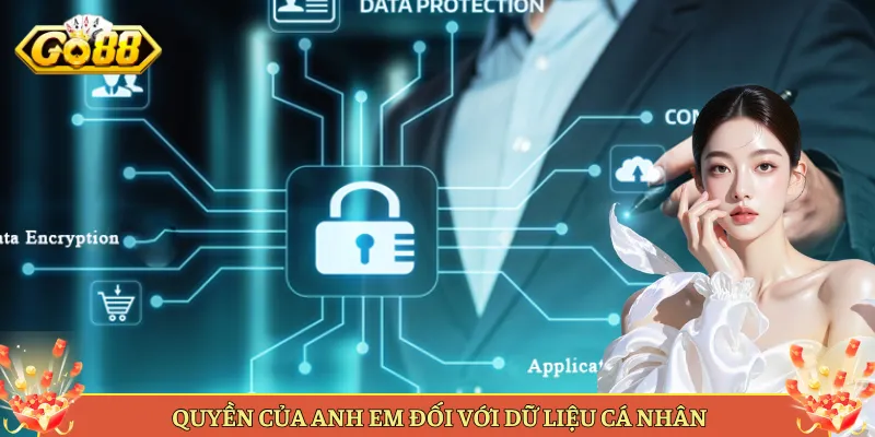 Quyền Của Anh Em Đối Với Dữ Liệu Cá Nhân